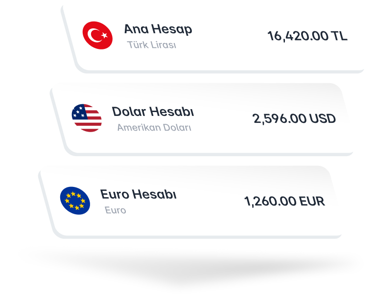 kucuk isletme sahipleri